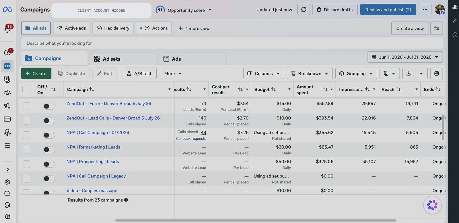 Meta Ads Manager showing 74 form leads at $7.54 and 146 calls placed at $2.70 for a Denver massage spa.